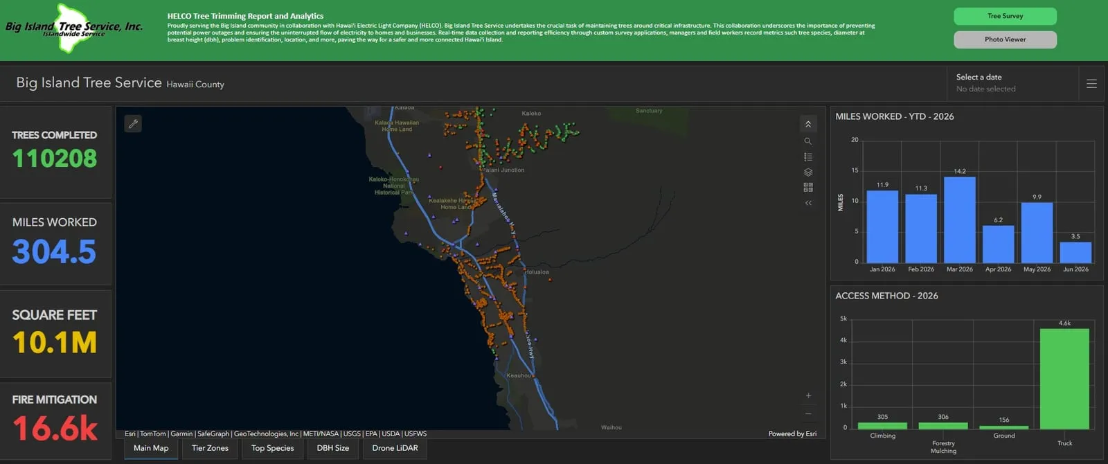 Vegetation-management dashboard with a live map and analytics, built for a Hawaiʻi utility program.