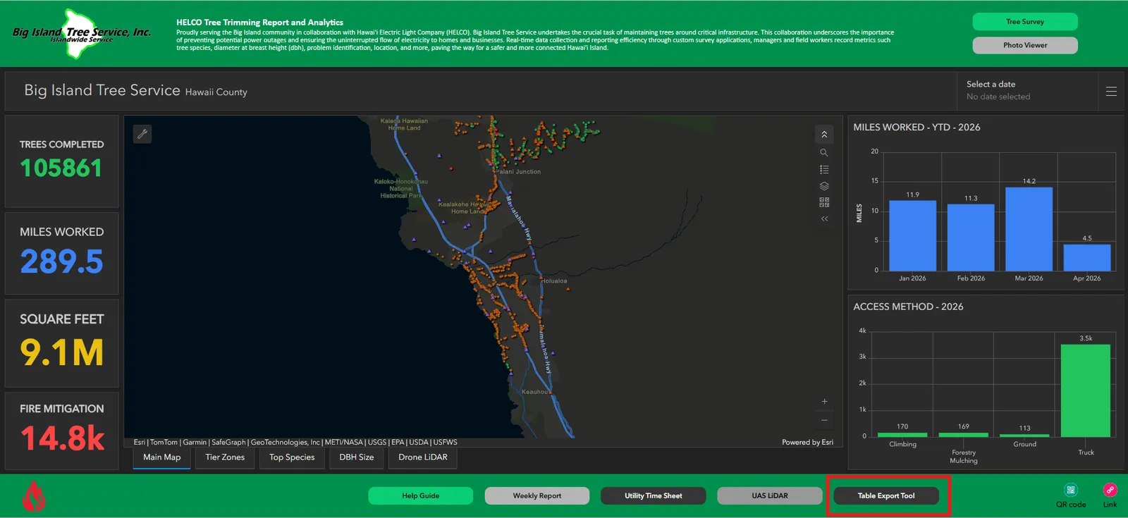 Survey123 & Field Data in Hawaiʻi
