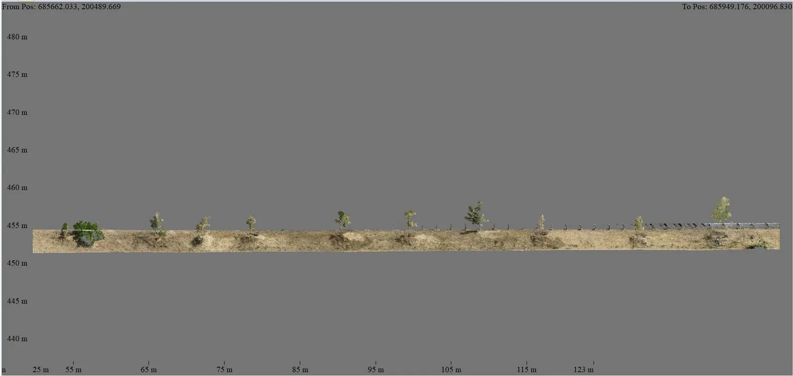 Hawaiian Electric wildfire LiDAR