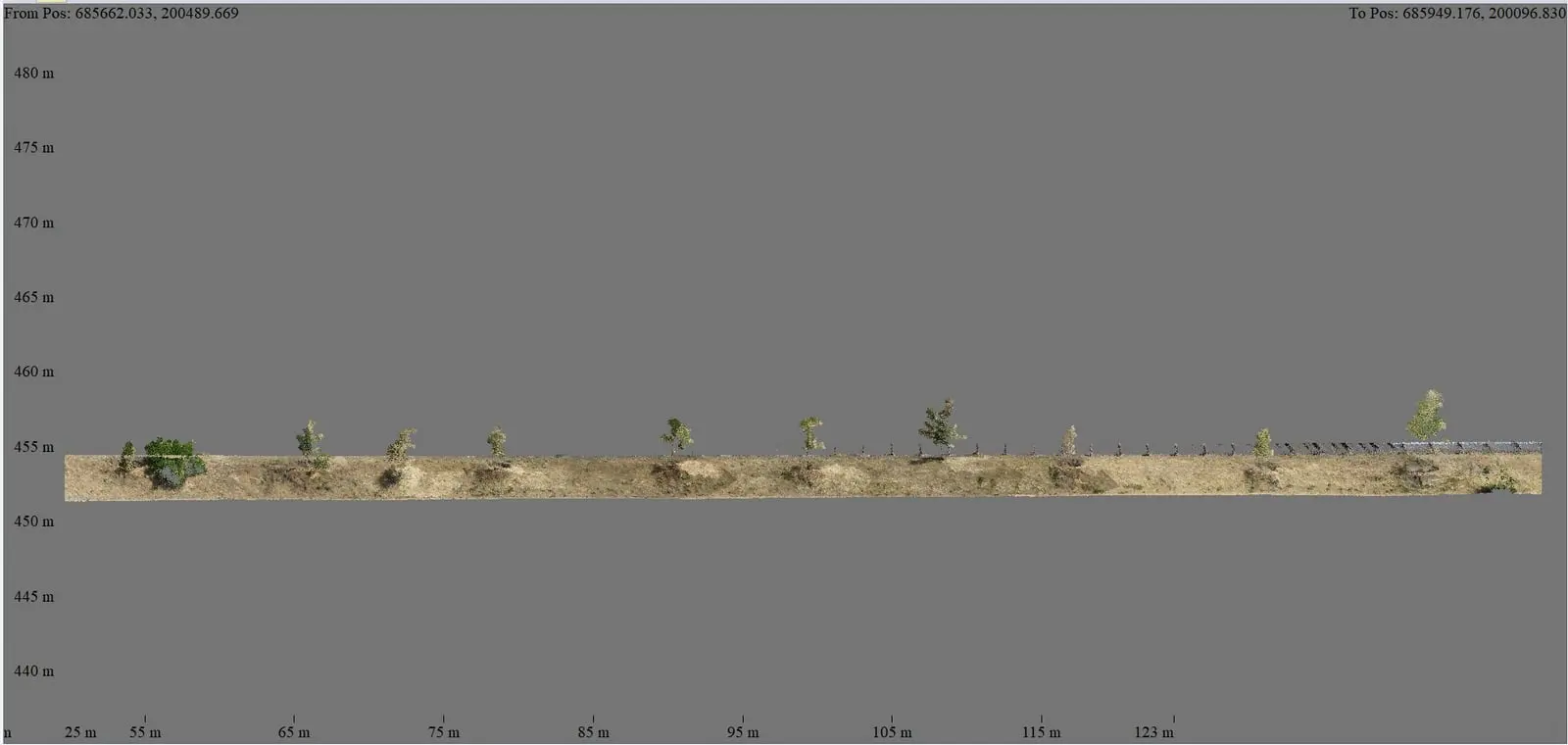 LiDAR point cloud of a utility corridor colored by elevation and vegetation.