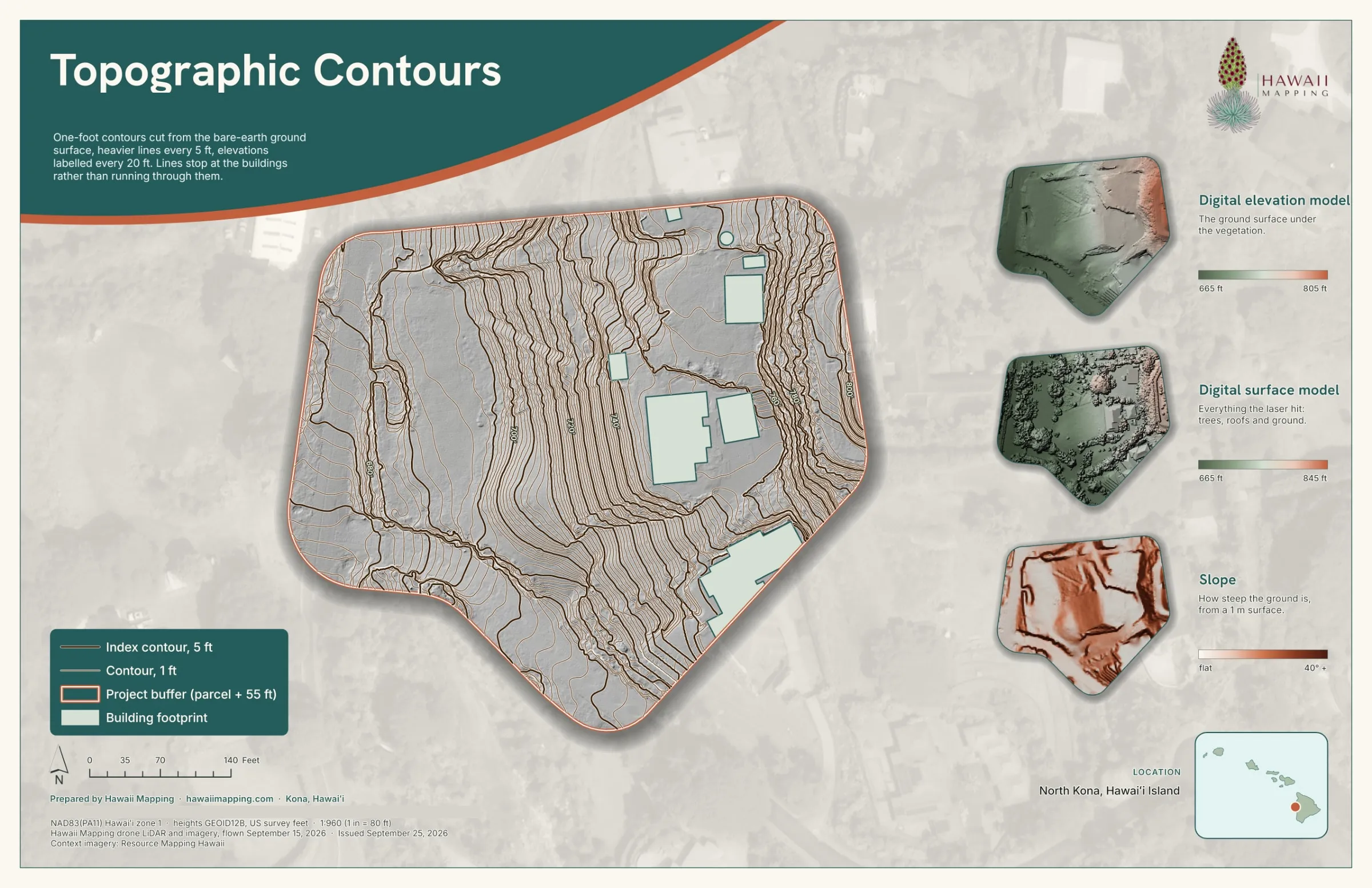 The delivered topographic contours sheet: 1 ft contours with labels every 20 ft over a shaded relief, building footprints, and small bare earth, surface and slope maps down the right side.
